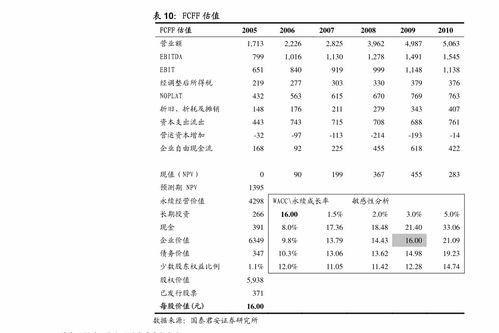 銀信科技 獨立董事候選人聲明 郝振平