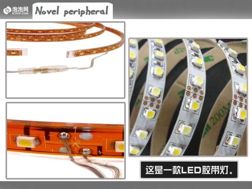 獨特新穎的構思 各類高科技產品大搜羅