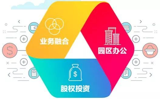 攜手超千家伙伴，用友云市場賦能企業(yè)數(shù)字化轉(zhuǎn)型新生態(tài)