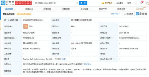 百雀羚布局蘇州 新設生物科技公司，加碼研發與營銷